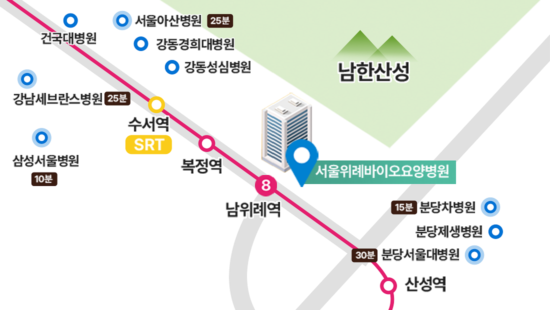 병원 이미지 3