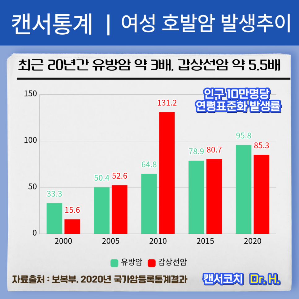 병원소식 이미지 1