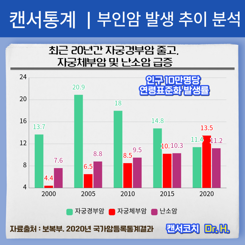 병원소식 이미지 1