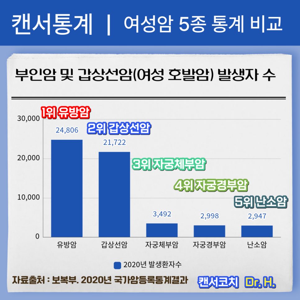 병원소식 이미지 1