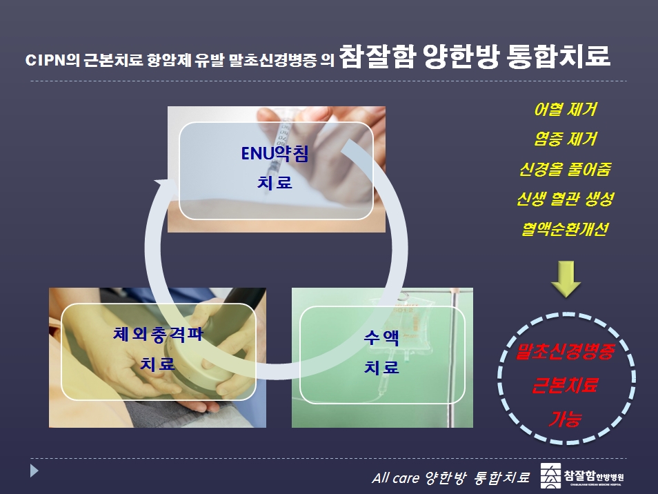 병원 이미지 3