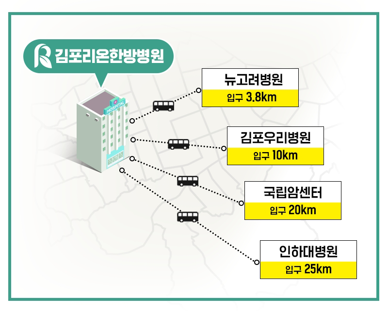 병원 이미지 9