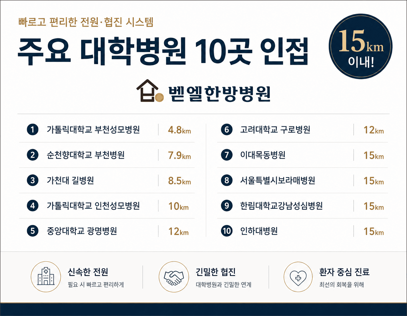 병원 이미지 3