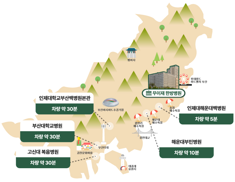 병원 이미지 4