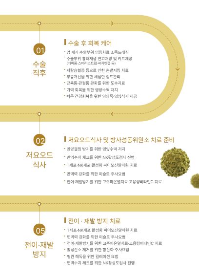 병원 이미지 6