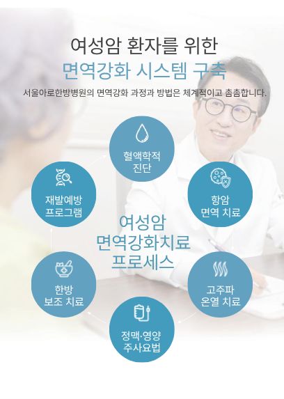 병원 이미지 2