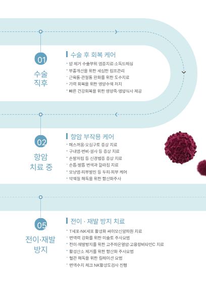 병원 이미지 4