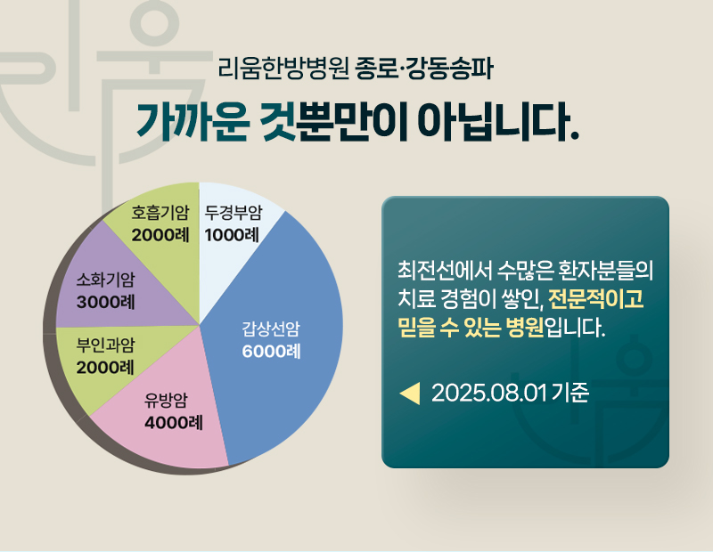 병원 이미지 2