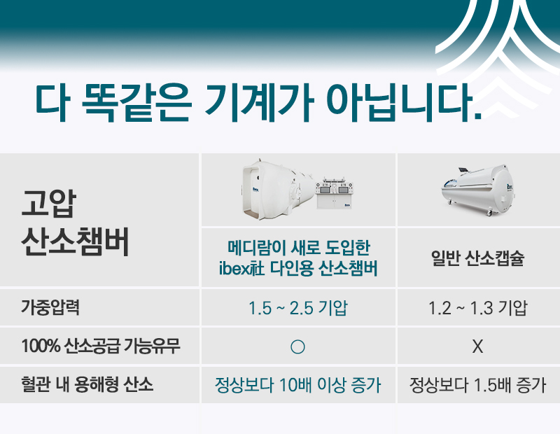 병원 이미지 9