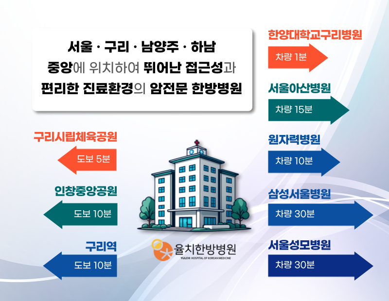병원 이미지 2