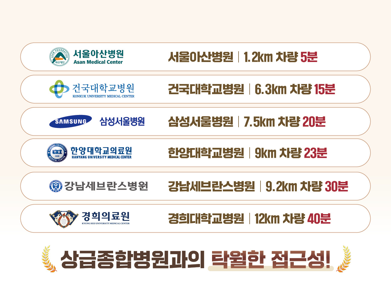 병원 이미지 34