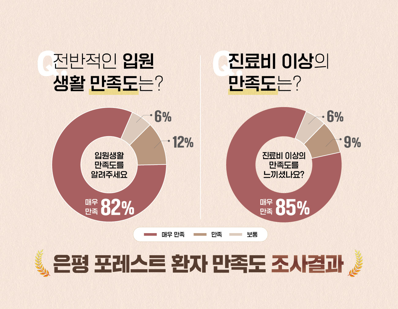 병원 이미지 53