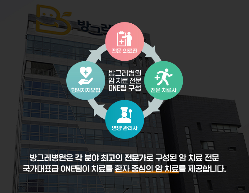 병원 이미지 1