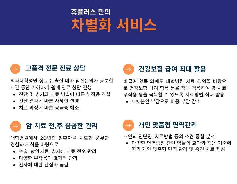 병원 이미지 7