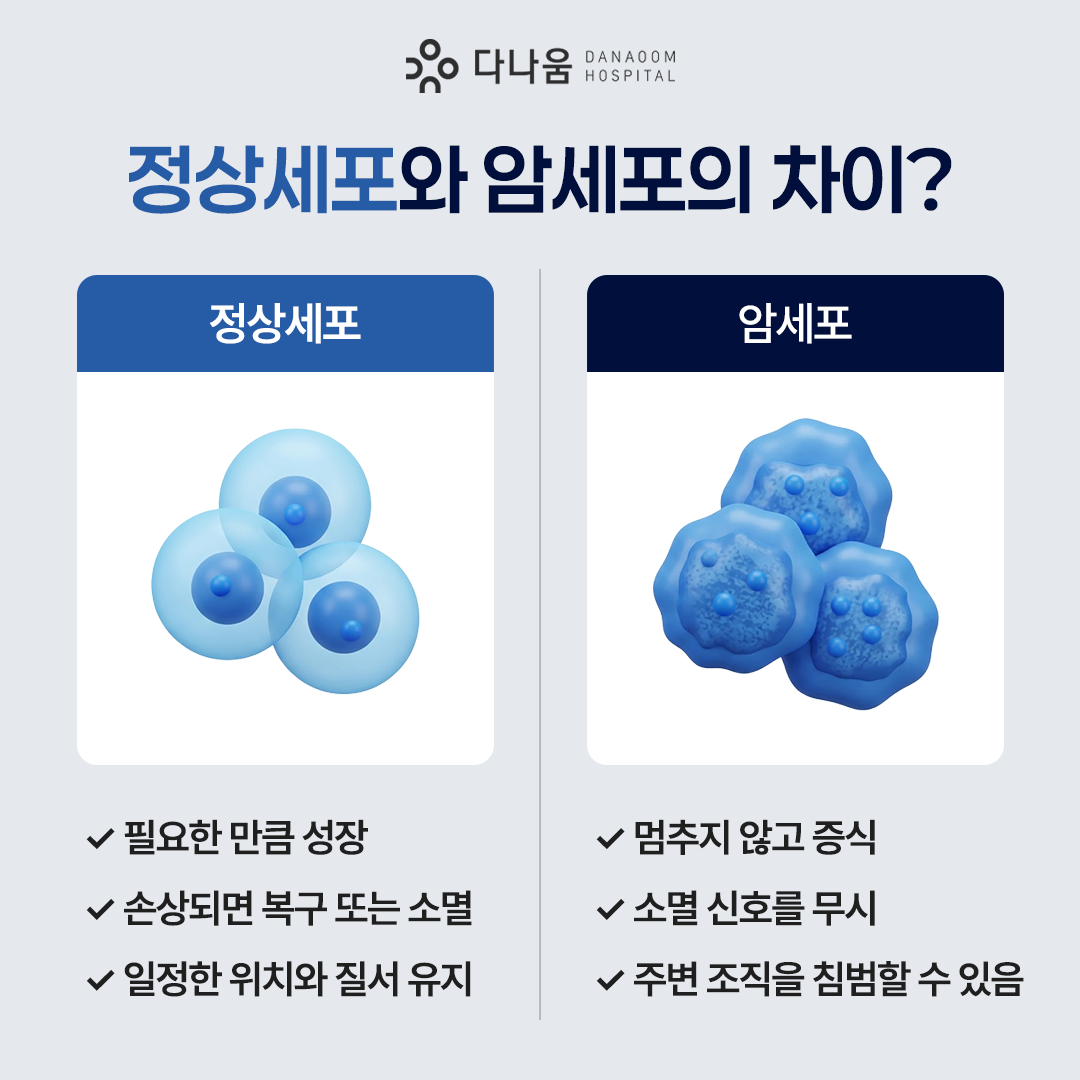 병원소식 이미지 2