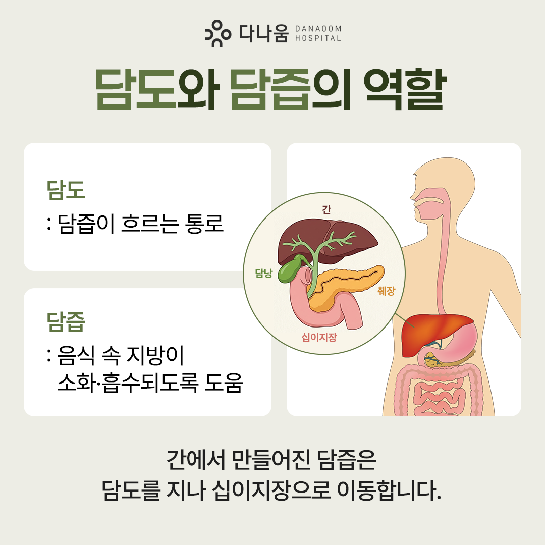 병원소식 이미지 2