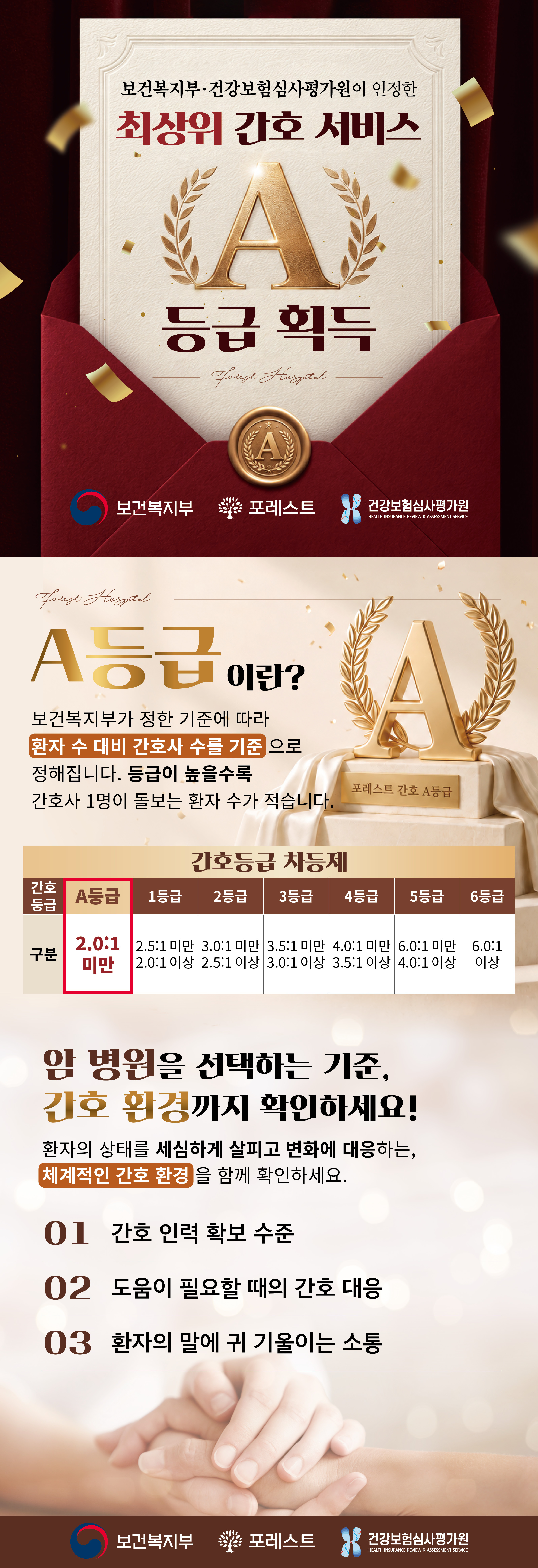 병원소식 이미지 1