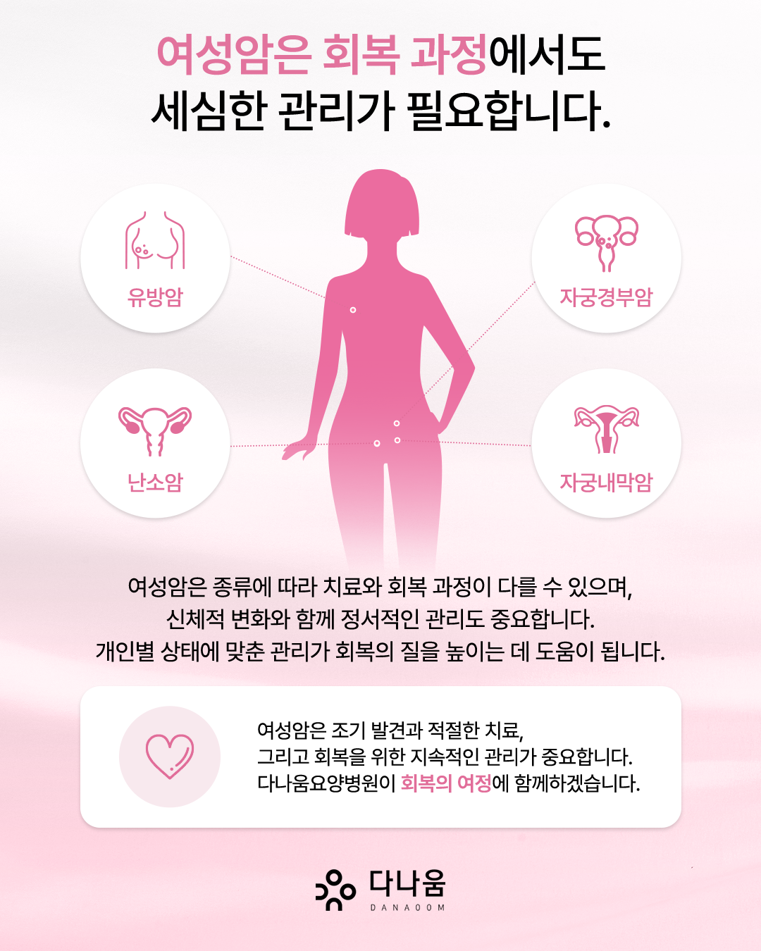 병원소식 이미지 2
